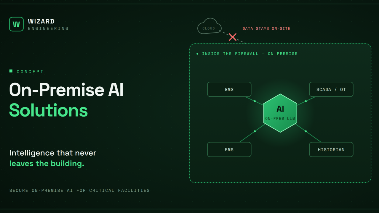 Why On-Premise AI Solutions are Crucial for Critical Facilities